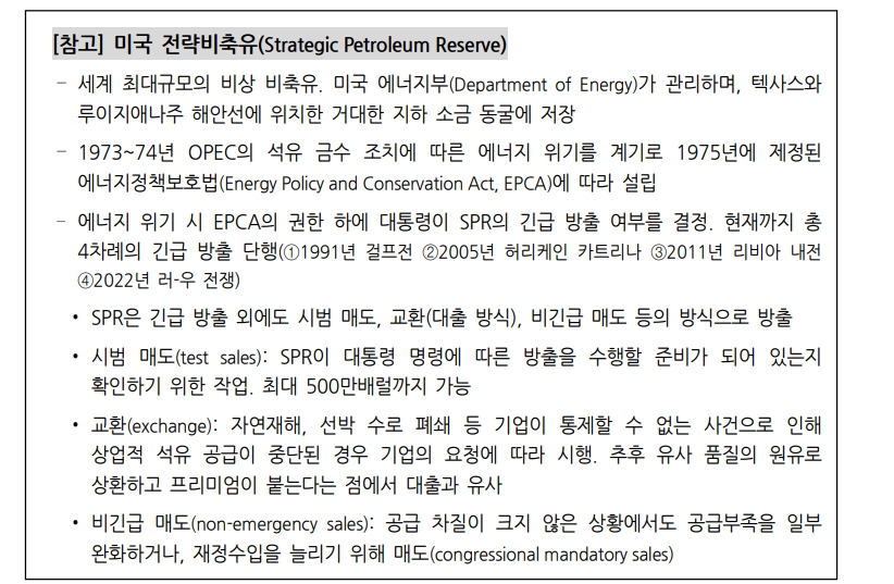 자료: 국제금융센터