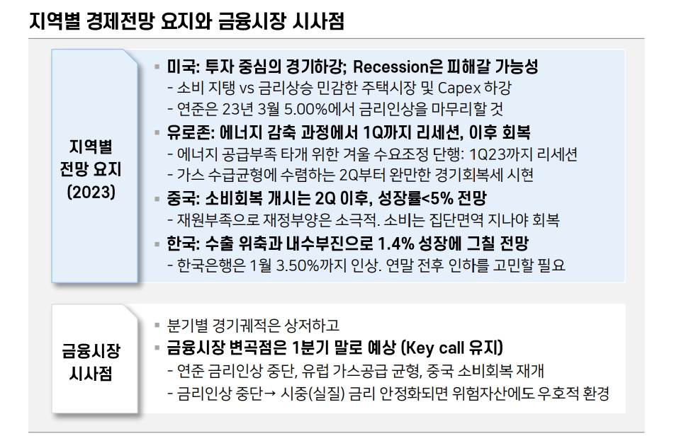 올해 한국성장률 1.4% 그칠 것...환율 연말 1200원 도달 가능 - 메리츠證
