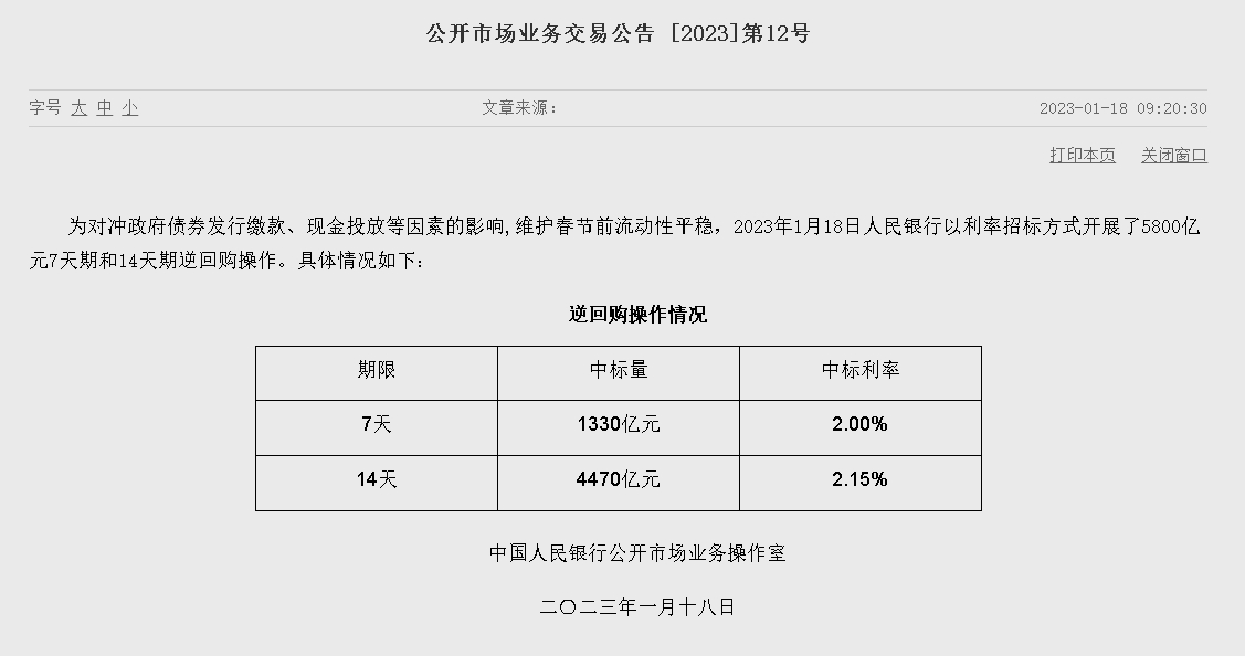 자료=중국인민은행 홈페이지, 공개시장업무 거래공시 2023년 (제12호)