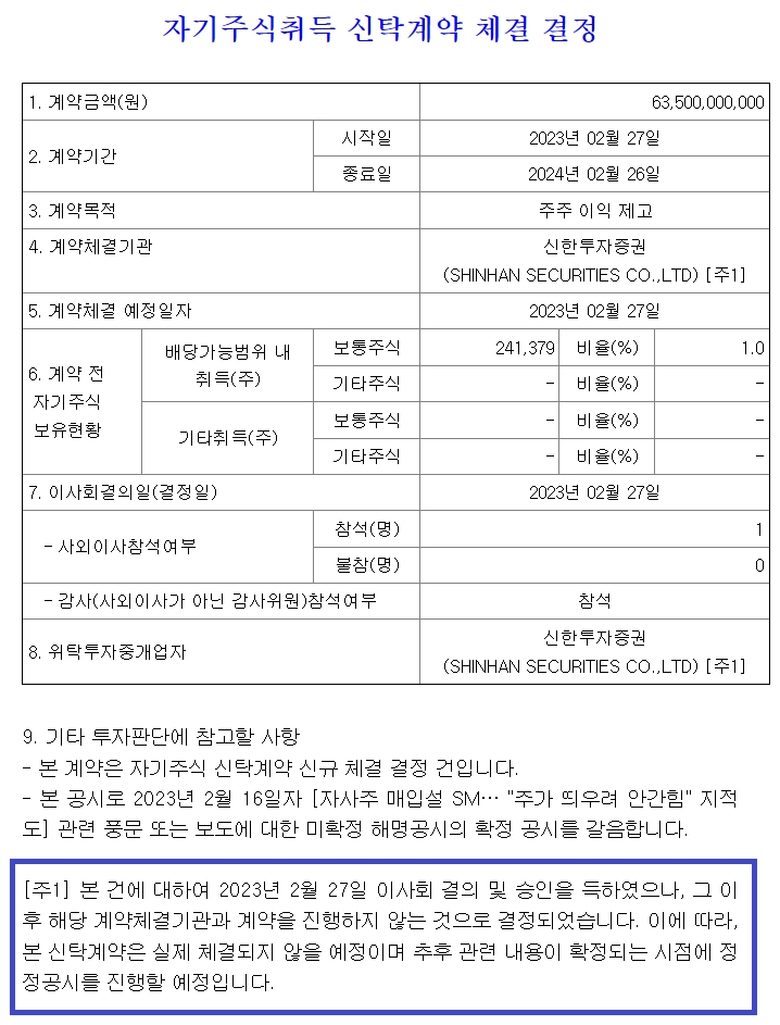 SM 자사주 관련 공시
