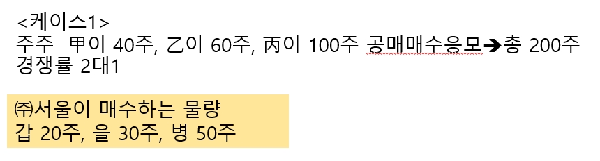안분비례 케이스1