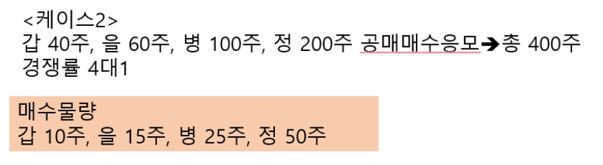 안분비례 케이스2