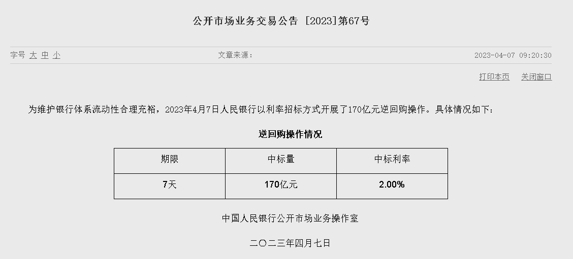 (상보) 中인민은행 유동성 1720억위안 순회수...이번주 1조1320억위안 순회수
