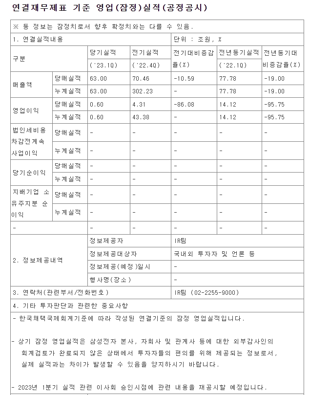 출처: 삼성전자