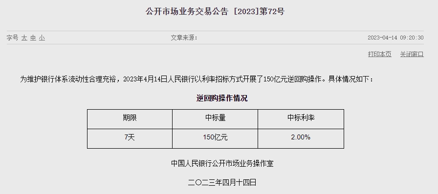 (상보) 中인민은행 유동성 20억위안 순회수...이번주 250억위안 순공급
