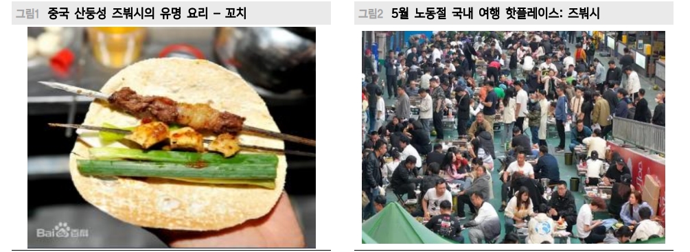 中, 금융사 성장률 전망 상향에도 실제 중국인 체감경기는 강하지 않아 - 메리츠證