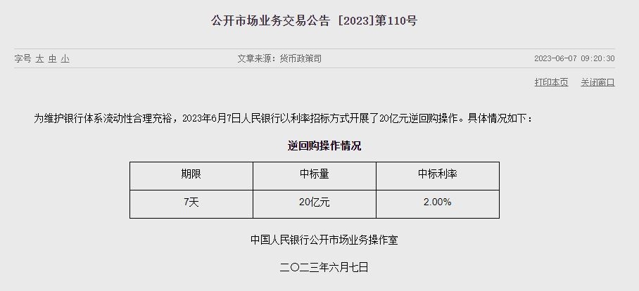 (상보) 中인민은행 역RP로 유동성 110억위안 순회수...이번주 690억위안 순회수