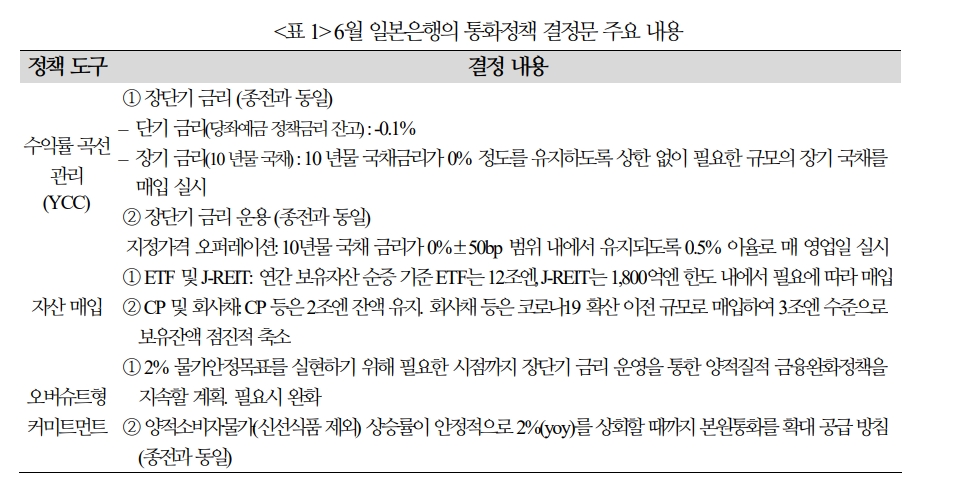 자료: 국금센터