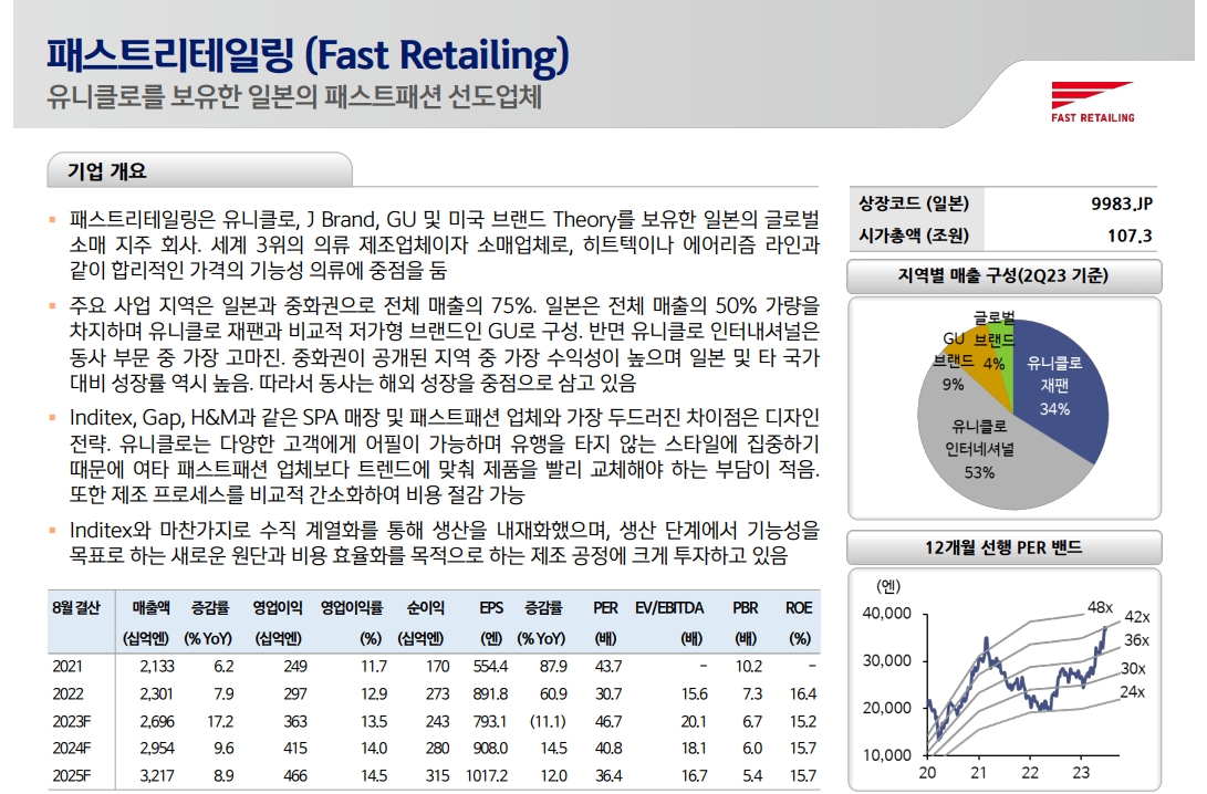 일본 주식시장, 랠리 상당히 진행됐지만 여전히 투자기회 존재...오마카세 6선 주목 - 신한證