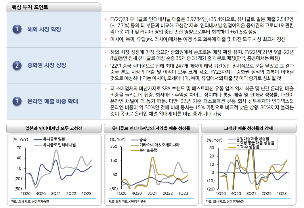 일본 주식시장, 랠리 상당히 진행됐지만 여전히 투자기회 존재...오마카세 6선 주목 - 신한證