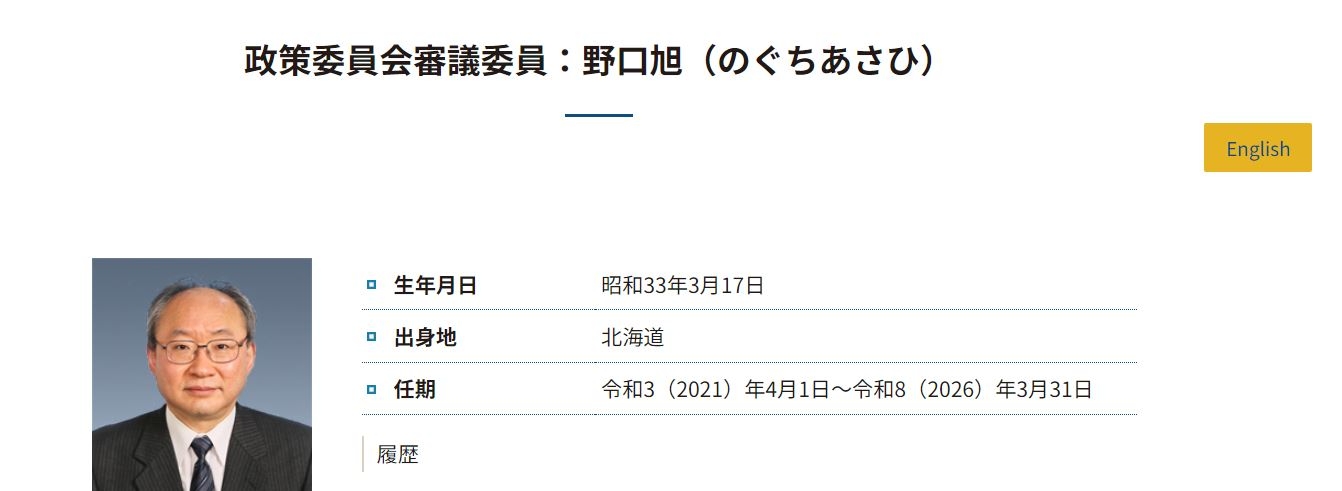 (상보) BOJ 노구치 "일본 경제 적절히 회복할 것...글로벌 경제가 일본 전망에 리스크로 작용"