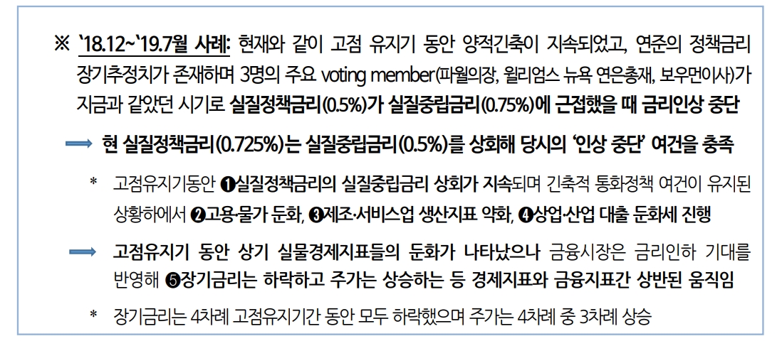 향후 물가와 고용지표, 생산지표 등 보면서 연준 금리인하 시점 가늠할 필요 - 국금센터