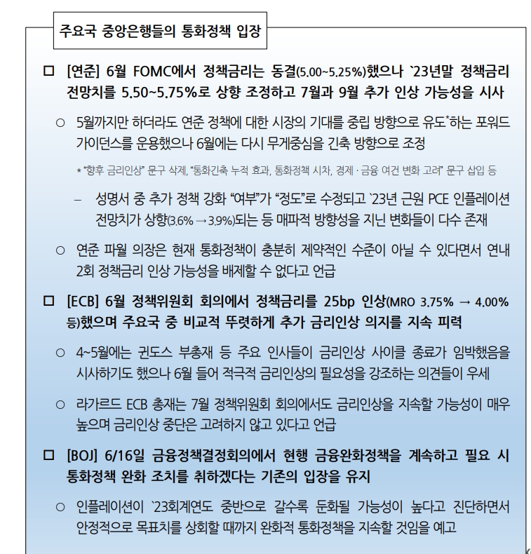 달러약세 완만하게 나타나더라도 환율 변동성 상반기 대비 확대 가능성 - 국금센터