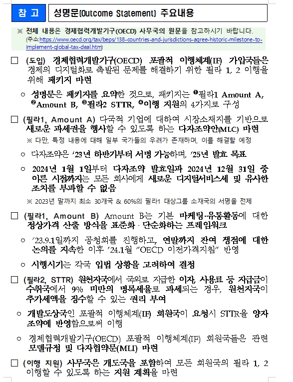 자료: 기재부