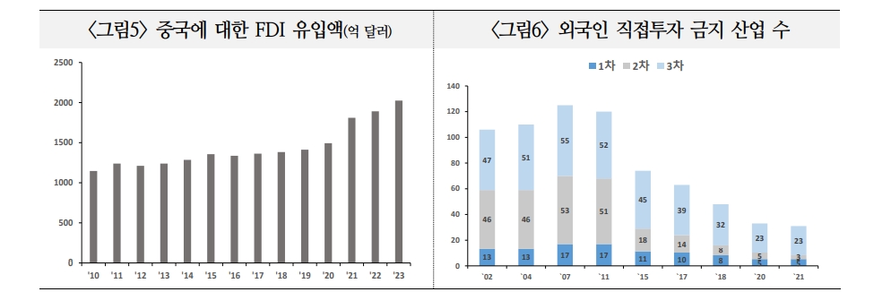 중국 외환시장발 시스템 위기, 관리 가능하나 외환수급 불안 심화 가능성도 - 국금센터
