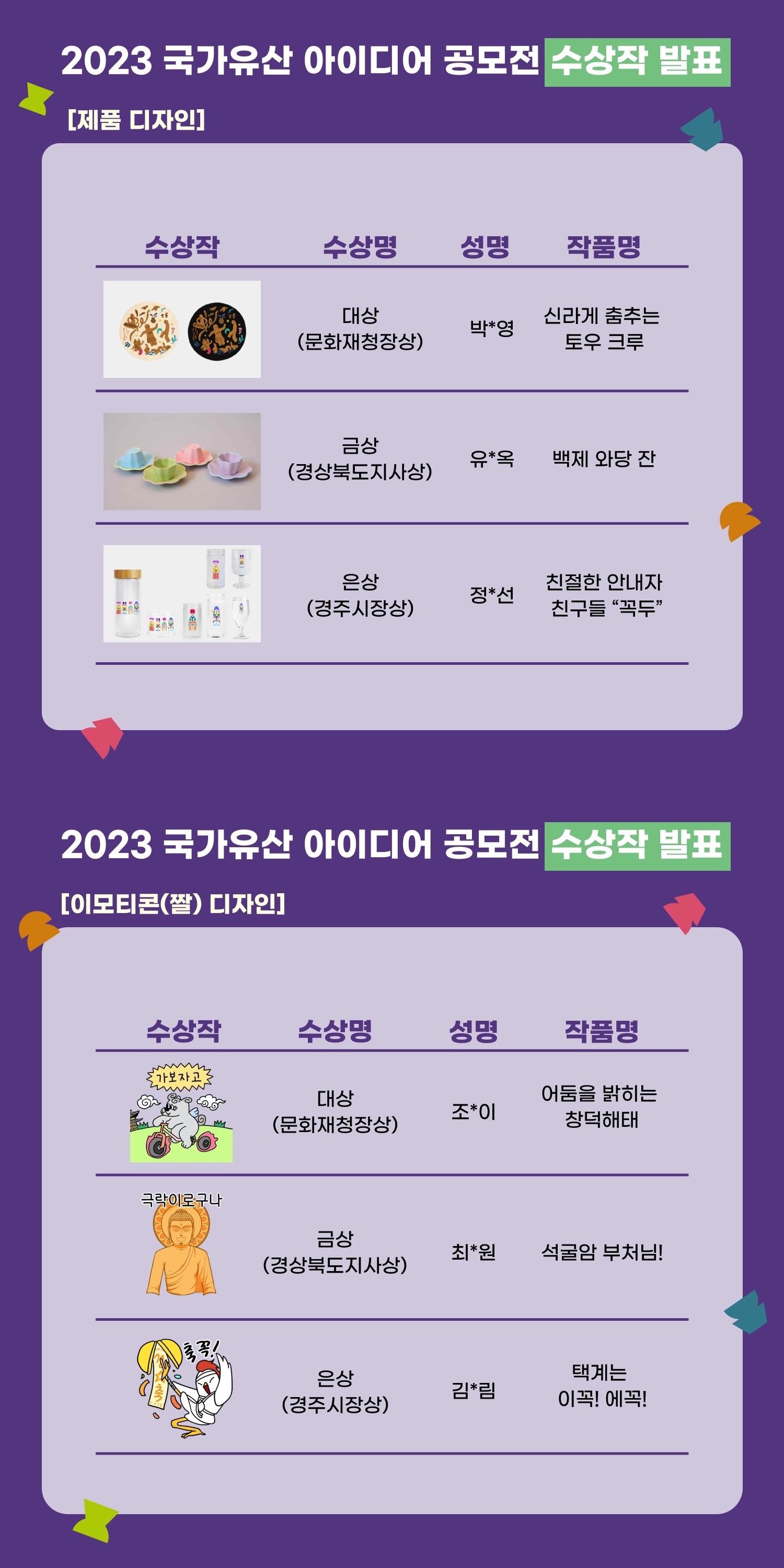 국가유산 분야 전시회 '2023 세계국가유산산업전' 개최