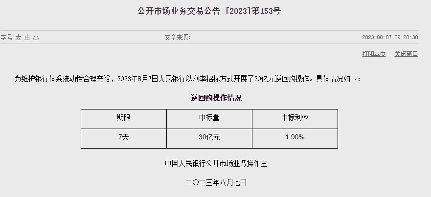 (상보) 中인민은행 유동성 280억위안 순회수...지난주 2880억위안 순회수