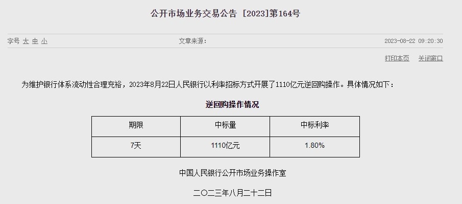(상보) 中 인민은행 유동성 930억위안 순회수...이번주 650억위안 순회수