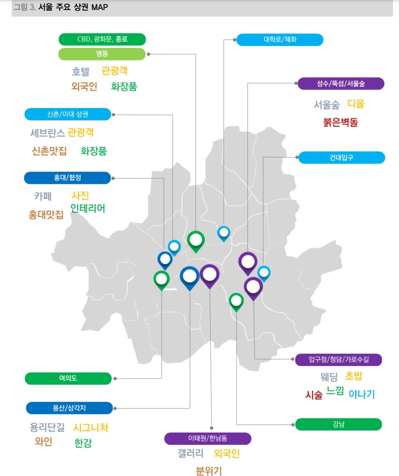 자료: 대신증권