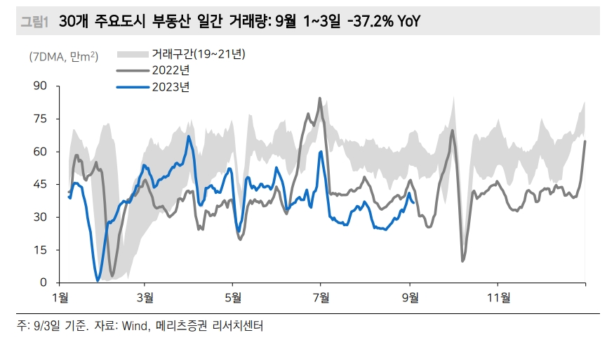 중국 신용위험 진정되면서 외국인 중국 본토주식 순매수 전환 - 메리츠證