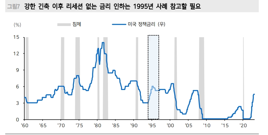 24년 점도표 변동 없을 듯 하나 상향조정 리스크도 고려해야 - 메리츠證