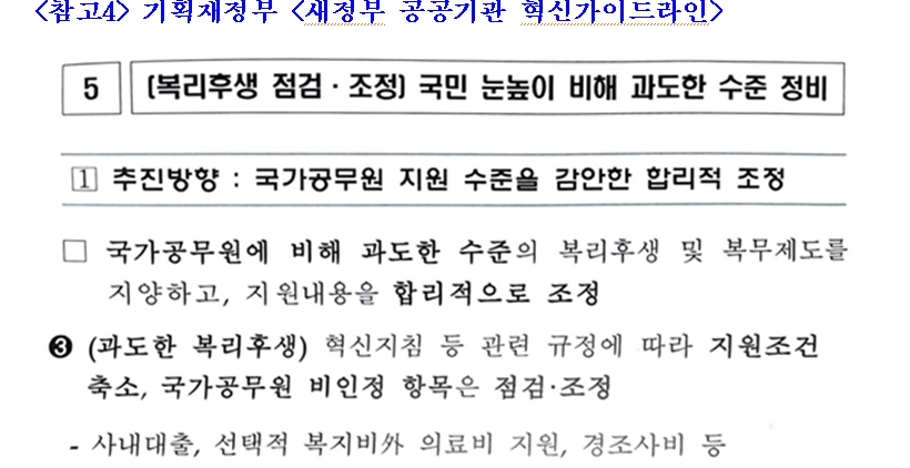 유경준 "LH는 사무실에 당구장 만들고 철도공단은 야구 피칭머신 설치...국토부 산하기관 주업무는 체력단련?"