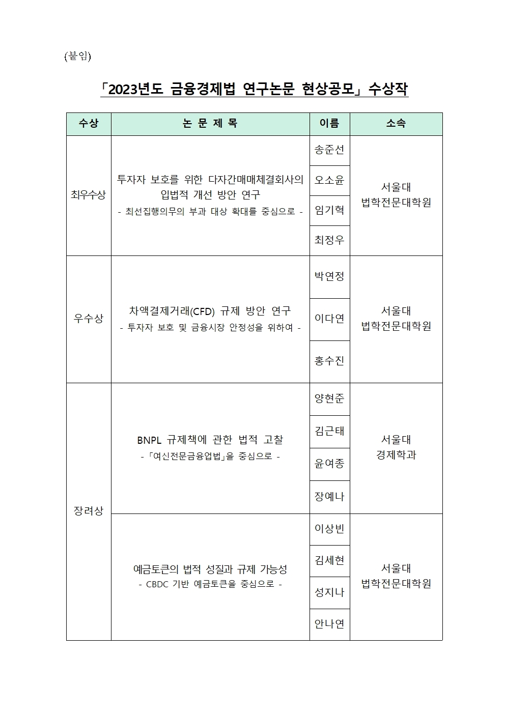 '2023년 금융경제법 연구논문 현상공모' 수상작 발표 - 한은