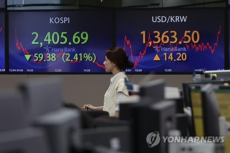 증시급락(사진=연합)