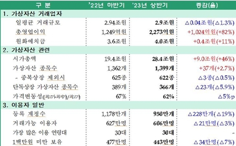 (자료=연합)