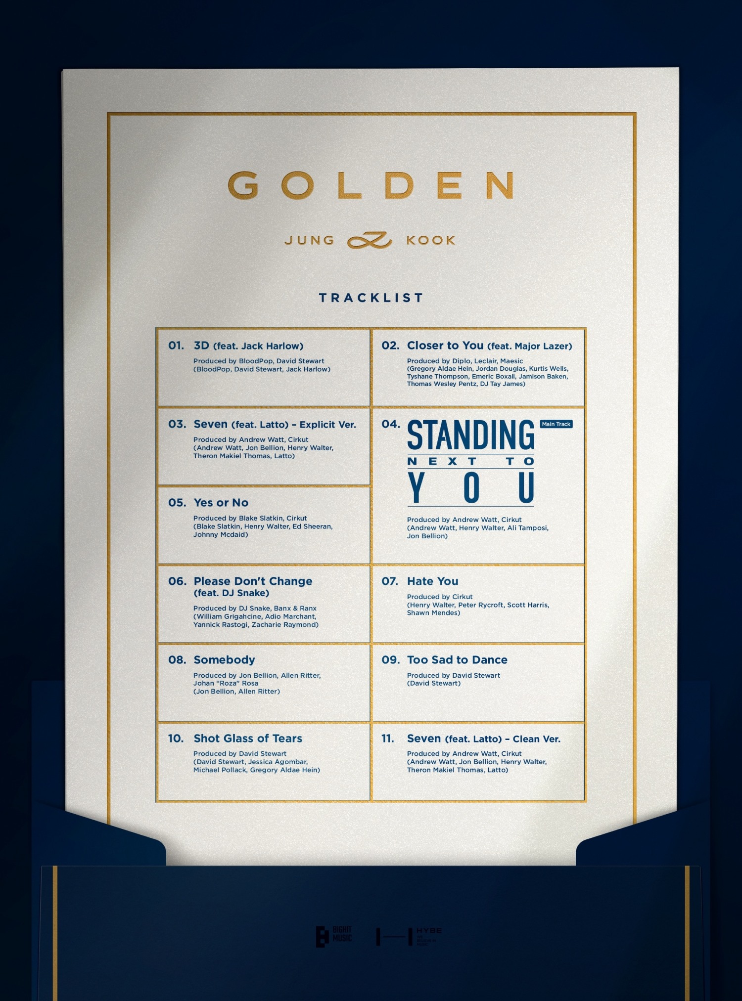 방탄소년단 정국, 솔로 앨범 트랙리스트 공개…타이틀곡은 ‘Standing Next to You’