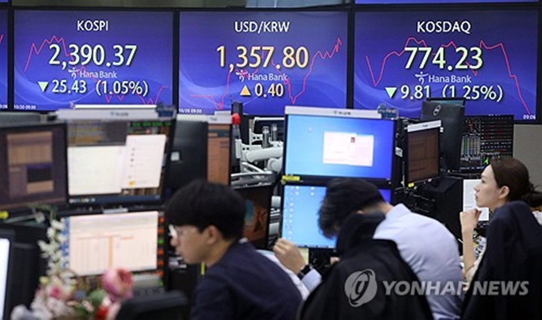 코스피(사진=연합)
