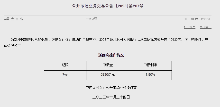(상보) 중국 인민은행 유동성 5220억위안 순공급...이번주 1조 2240억위안 순공급