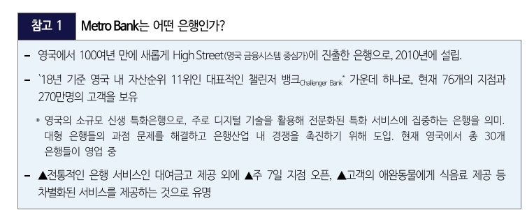 英 메트로뱅크 유동성 위기 일단락됐으나 고금리 장기화 시 글로벌 중소은행 유동성 불안 커질 수 있어 - 국금센터