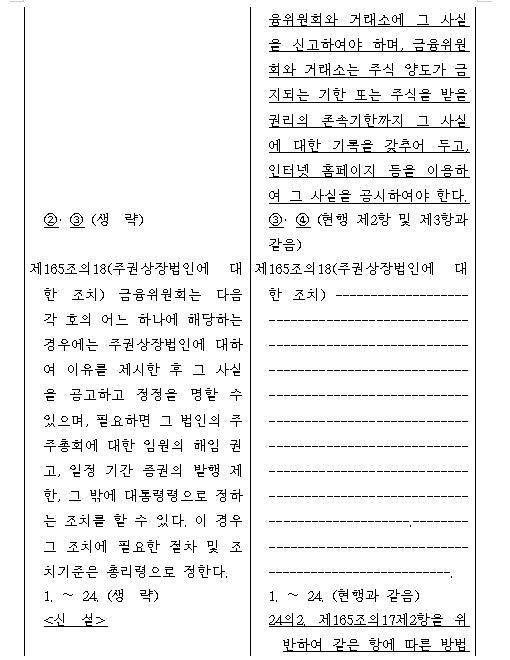민주 이용우, 양도제한조건부주식도 신고·공시 의무화하는 자본시장법 개정안 발의