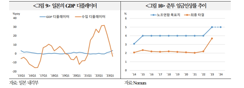 자료: 국금센터