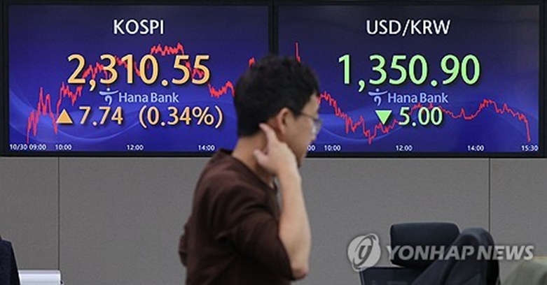 원/달러 환율 5.0원 하락 마감(사진=연합)