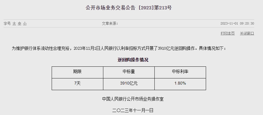 중국 인민은행 유동성 1090억위안 순회수..이번주 2400억위안 순회수