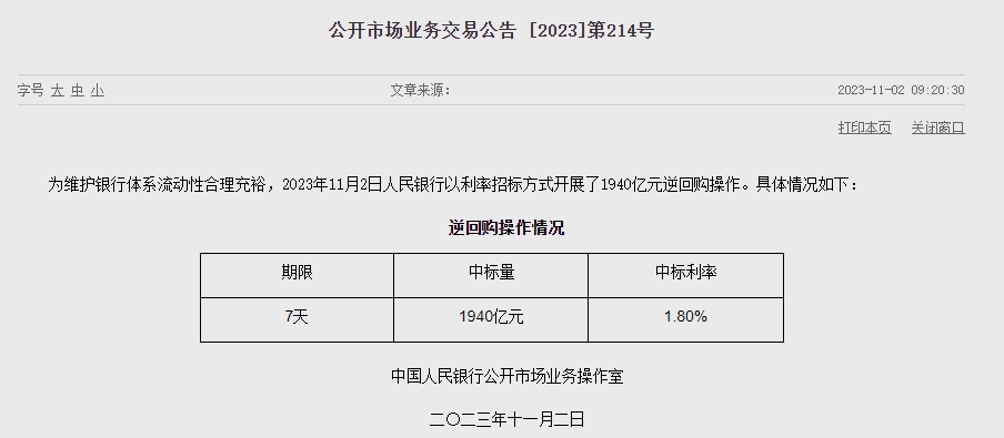 중국 인민은행 유동성 2300억위안 순회수..이번주 4700억위안 순회수