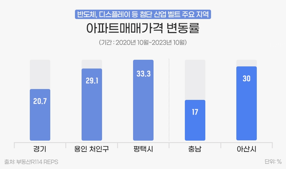 (더피알 제공)