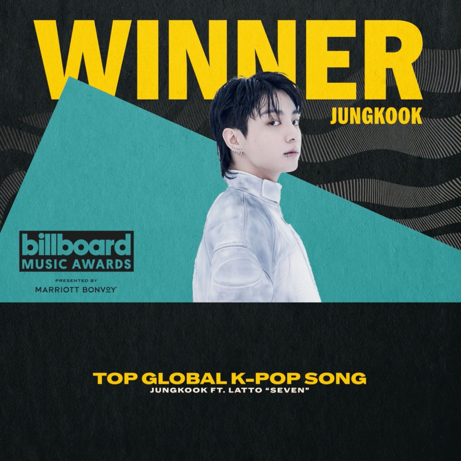 BTS 정국, ‘빌보드 뮤직 어워드’서 ‘톱 글로벌 K-팝 송’ 수상…계속되는 역대급 기록 행진