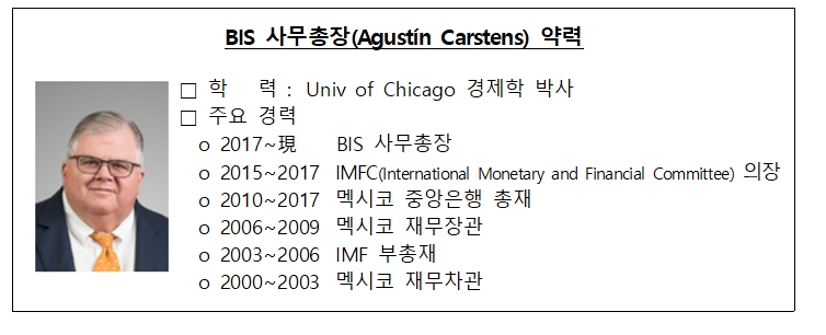 한은, BIS 사무총장 초청 'CBDC와 미래 통화 시스템' 세미나 개최