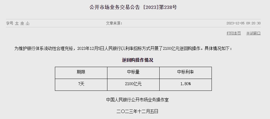 중국 인민은행 유동성 2050억위안 순회수..이번주 6390억위안 순회수