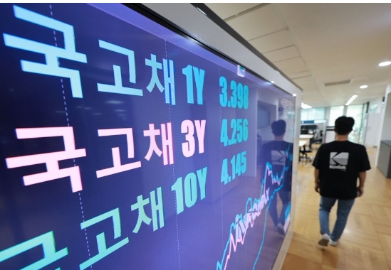 고빈도 호가·체결 데이터 이용시 시장 움직임 빠르게 포착해 대응 적시성 제고할 수 있을 것 - 한은