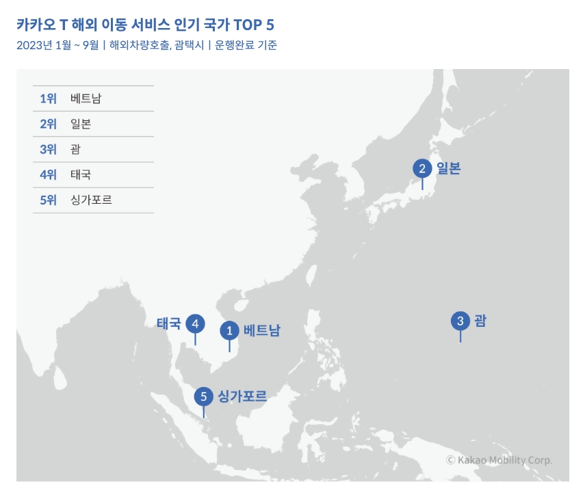 카카오모빌리티 제공