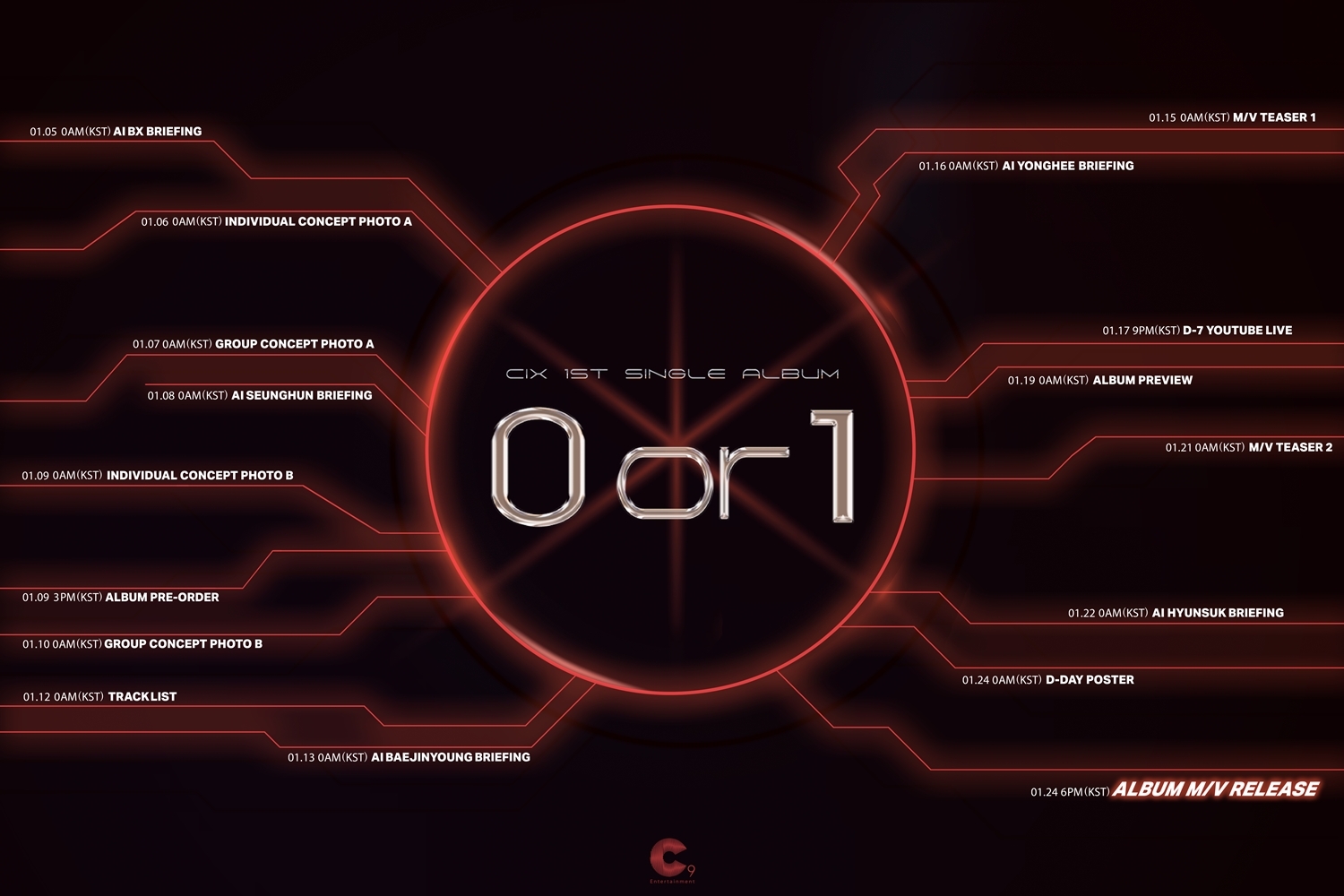 CIX, 24일 컴백 확정…첫 싱글 앨범 '0 or 1' 카운트다운 본격 시작