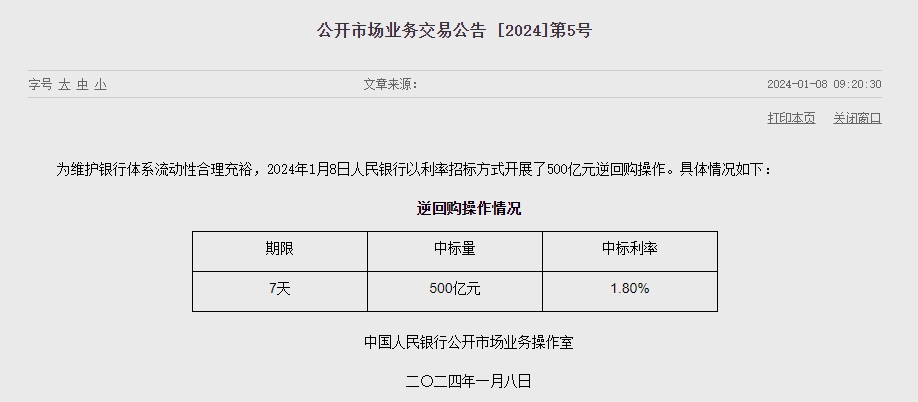 중국 인민은행 유동성 400억위안 순회수..지난주 2조 4230억위안 순회수
