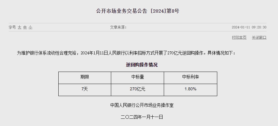 중국 인민은행 유동성 120억위안 순공급..이번주 1790억위안 순회수
