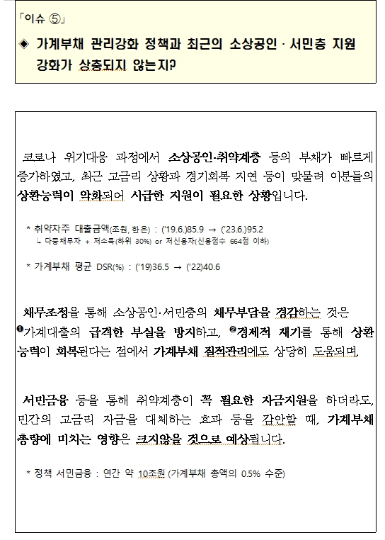 자료: 작년 11월에 발표한 정부의 가계부채 관련 질의응답