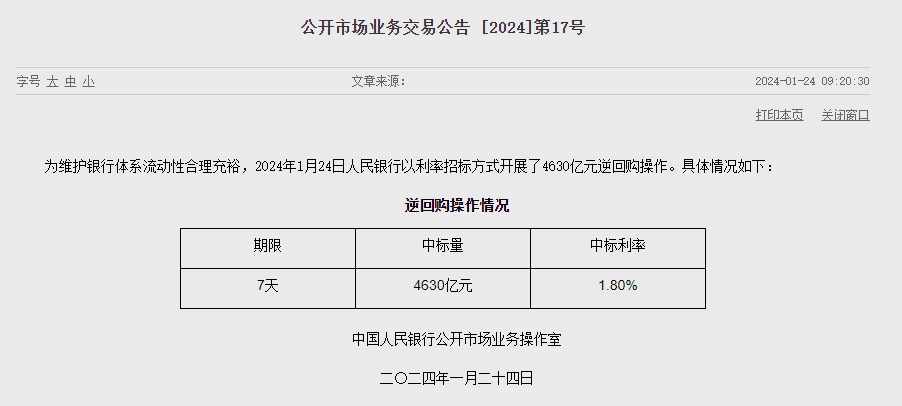 중국 인민은행 유동성 840억위안 순회수..이번주 3460억위안 순회수
