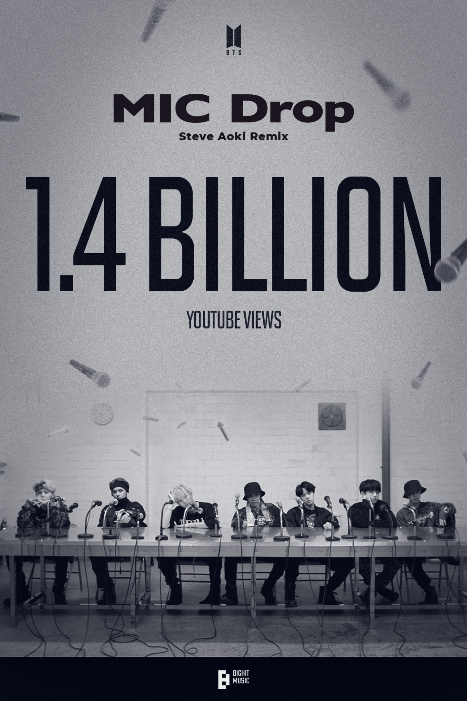 방탄소년단, ‘MIC Drop (Steve Aoki Remix)’ 뮤직비디오 14억 뷰 돌파…‘통산 4번째 14억 뷰 뮤직비디오 보유’